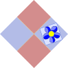 fabric